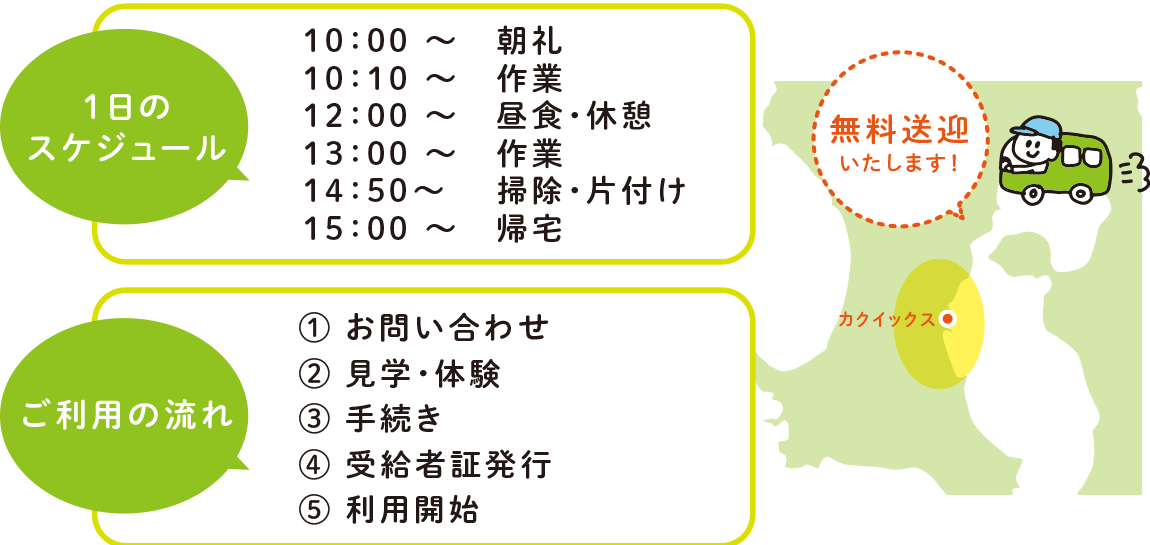 1日のスケジュール